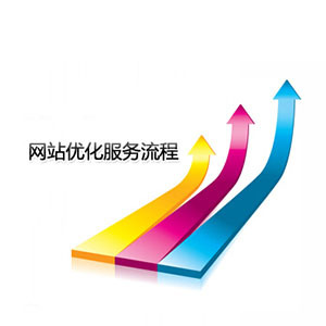 網絡推廣優化策略 如何助力武漢攝影擴印服務實現線上增長